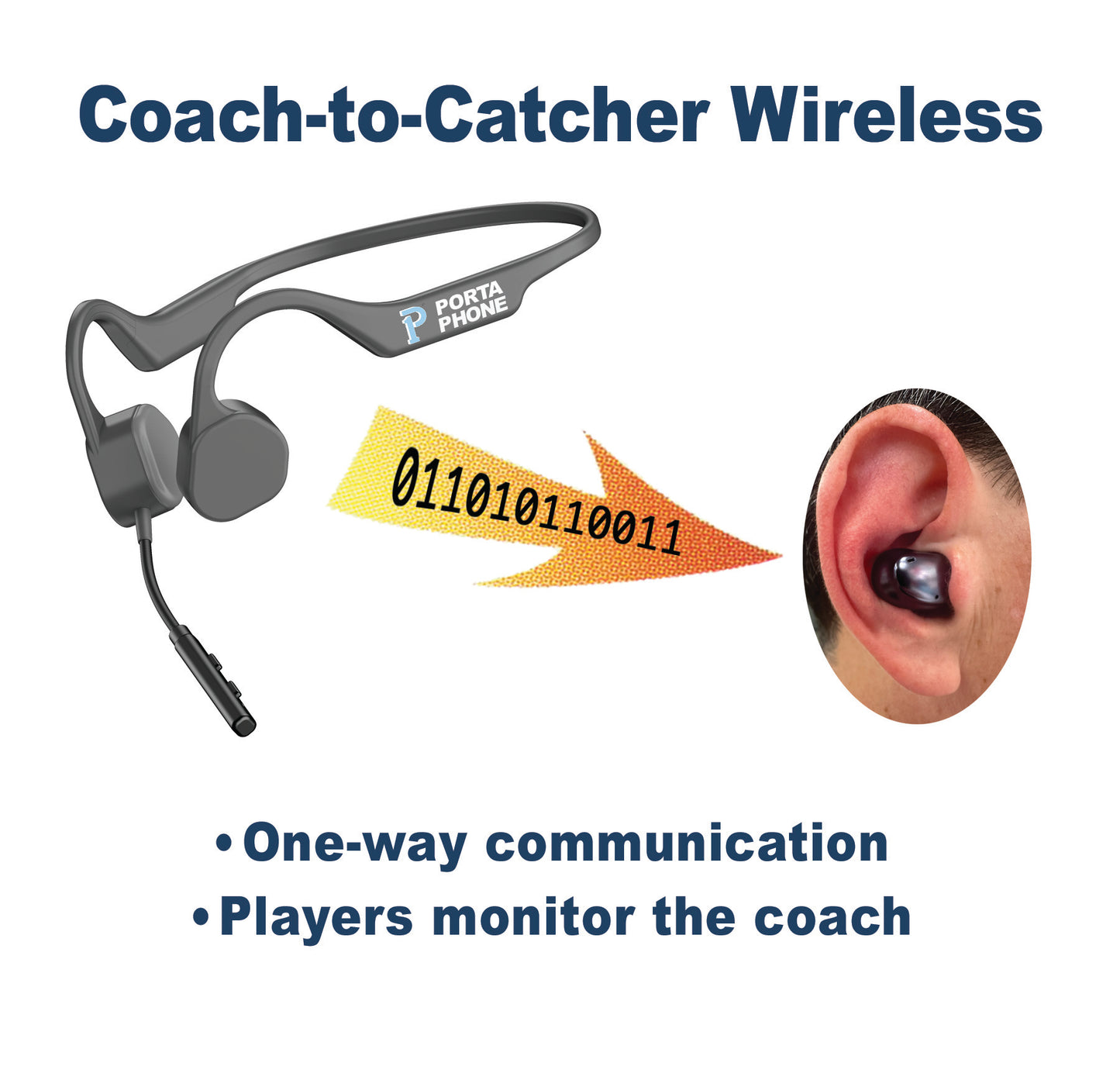 Porta Phone Lazer-Pro Wireless Headset