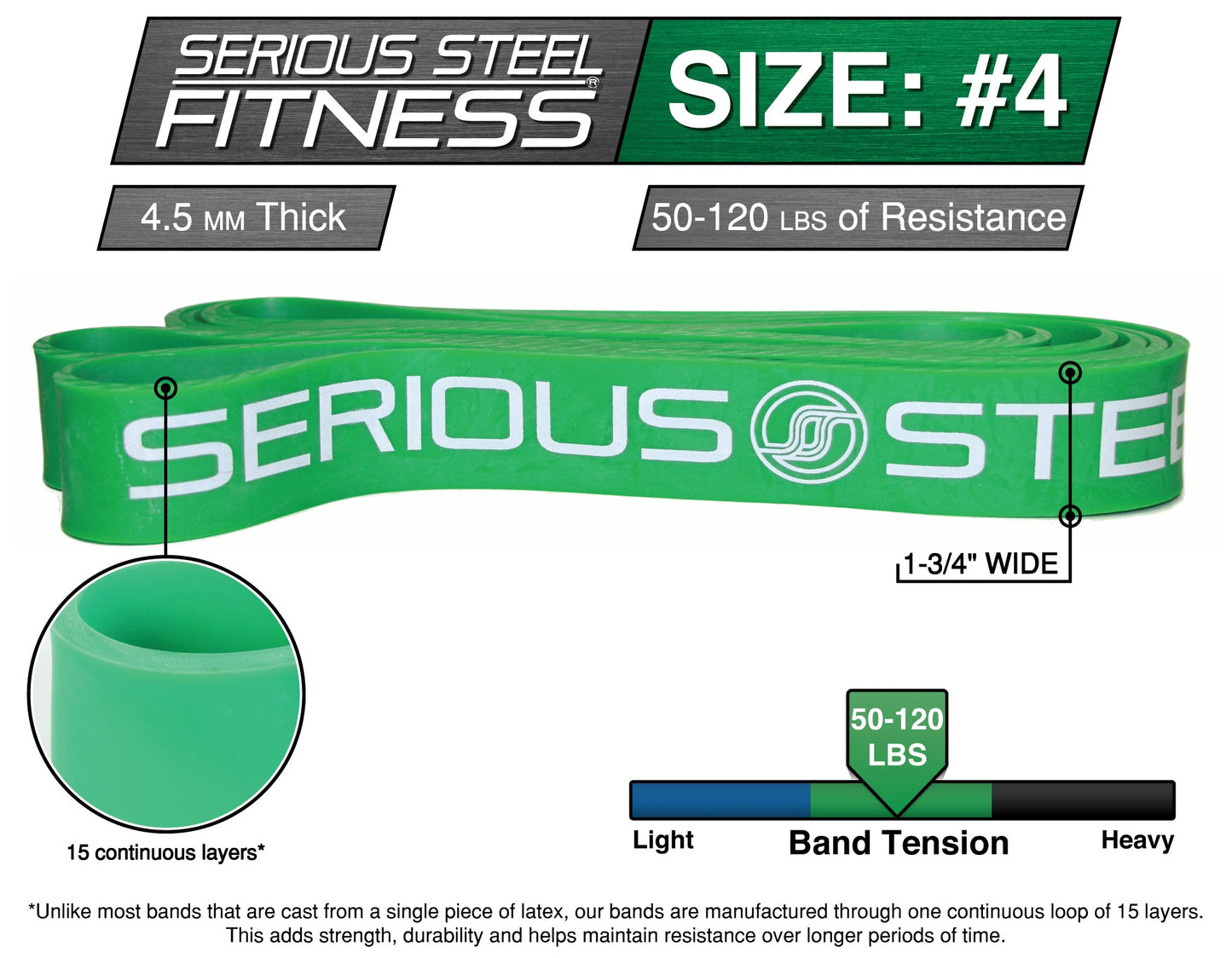 78" Agility and Sprinting Band