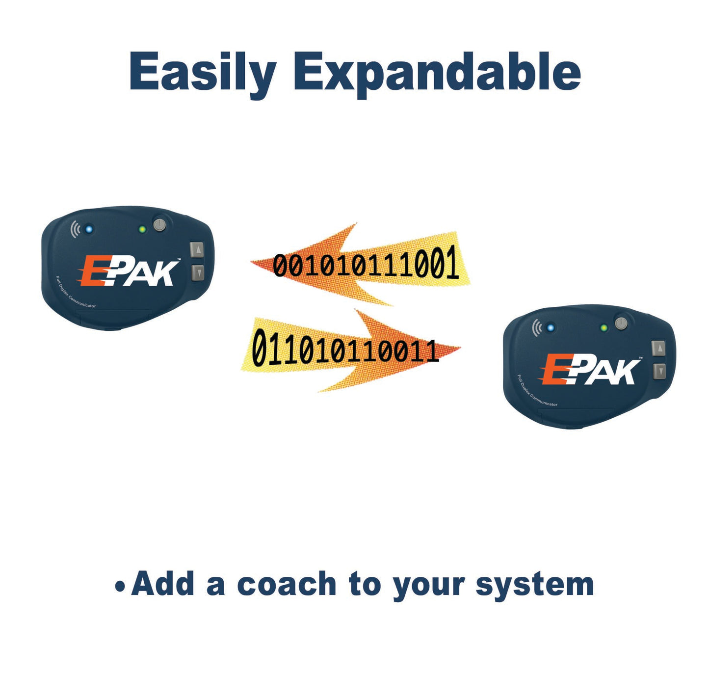 Porta Phone Coach to Catcher Communication Varsity Wireless E-PAK System