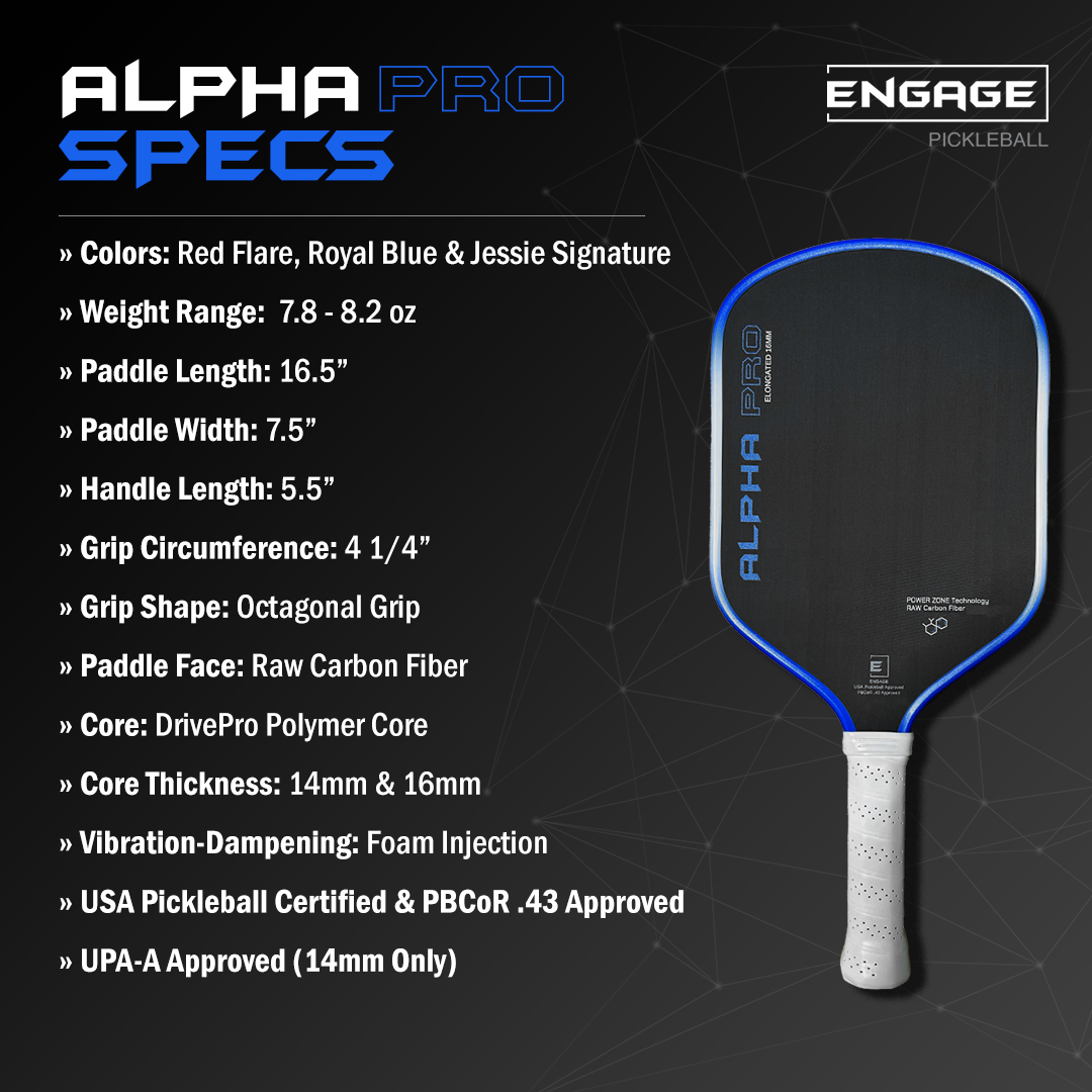 Alpha Pro | Thermoformed Power & Spin