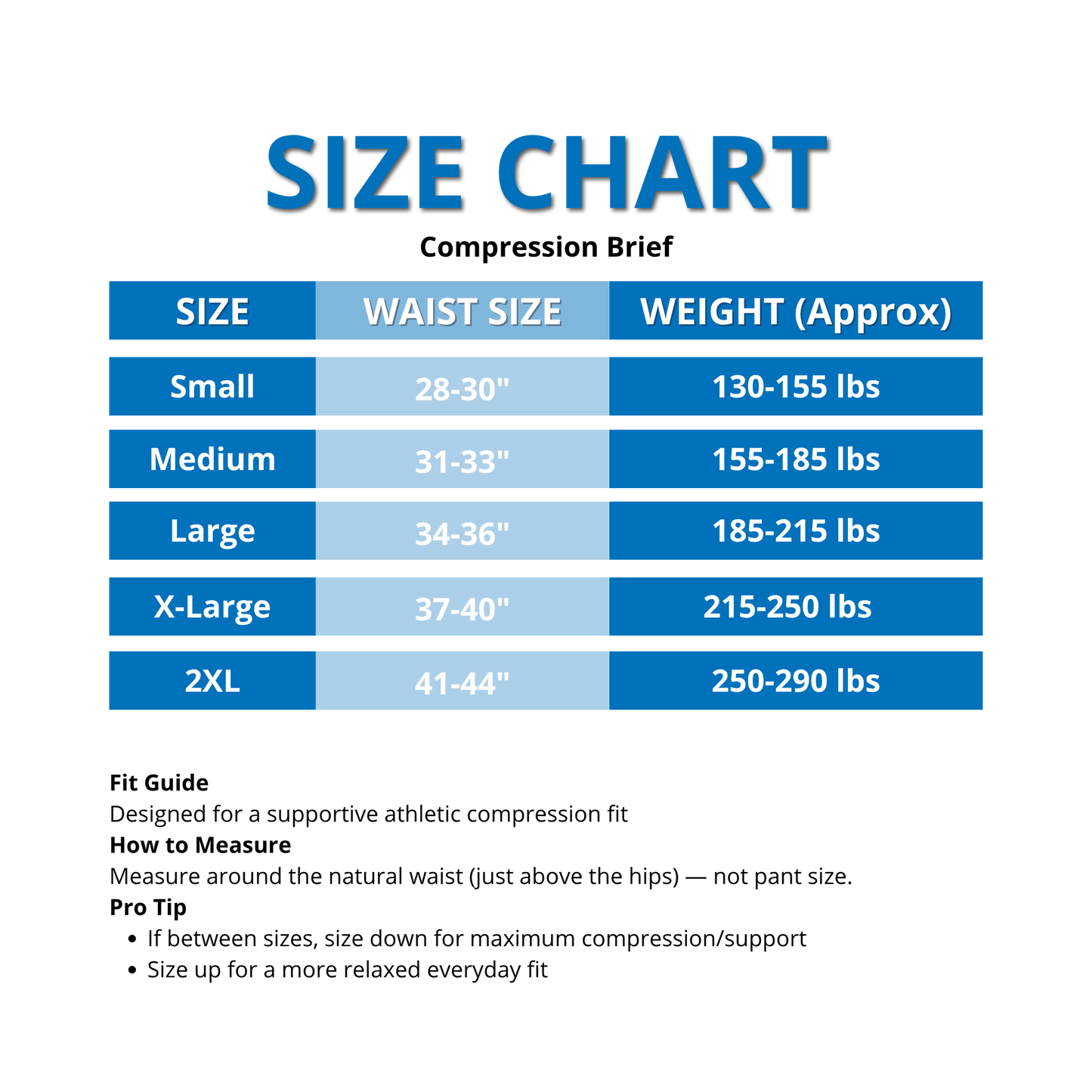 Compression Brief