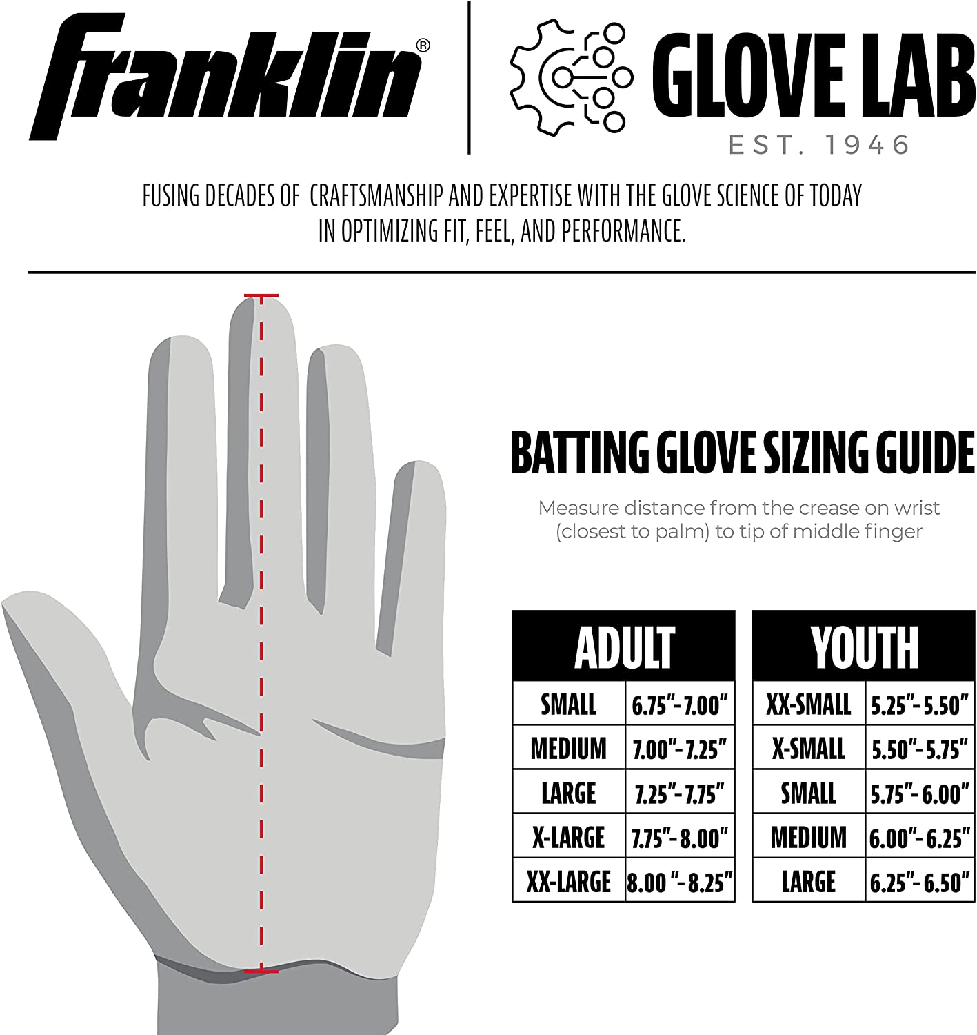 Franklin Powerstrap Infinite Series Adult Batting Gloves