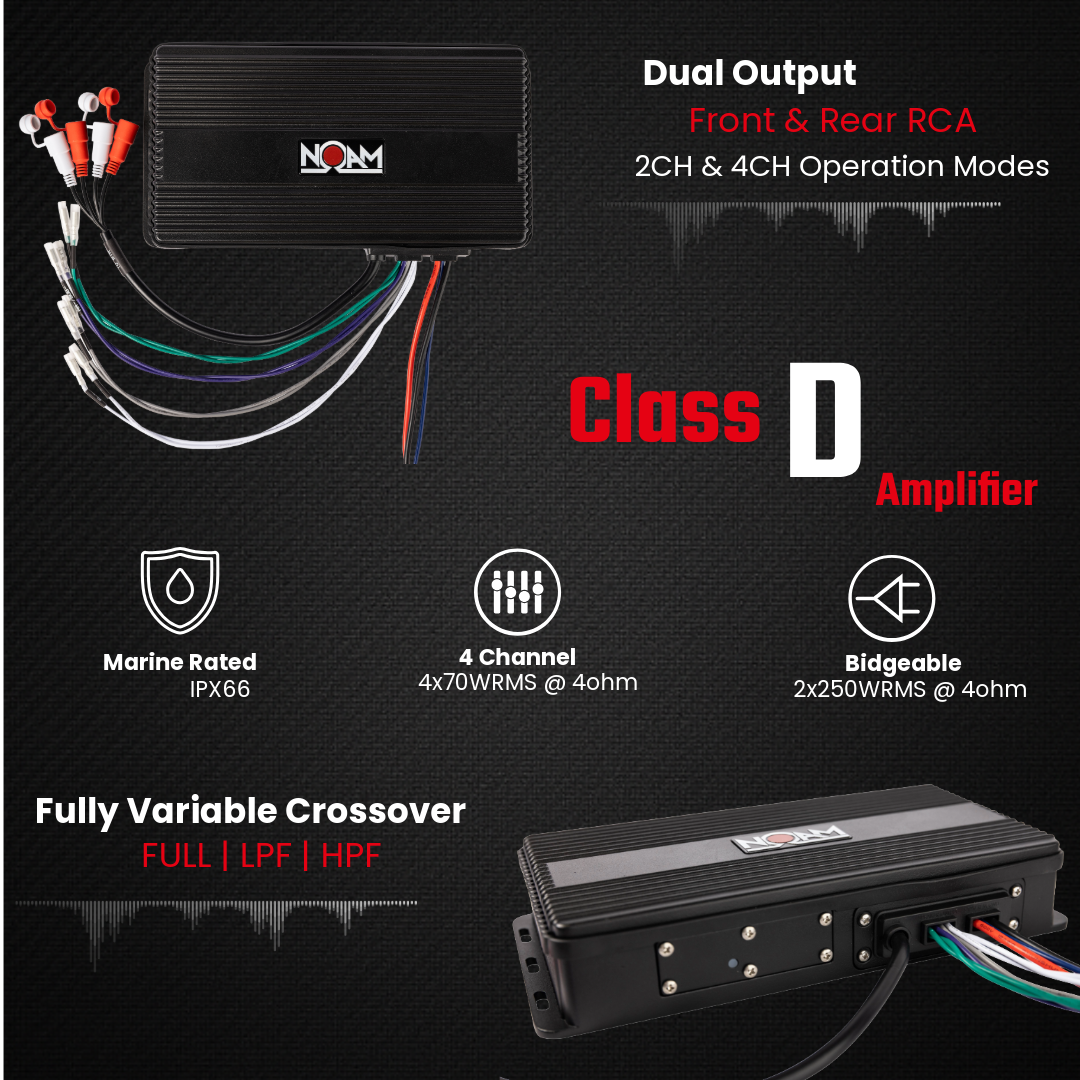 InBar-S10SB - Kit | ATV & Golf Cart Mounts
