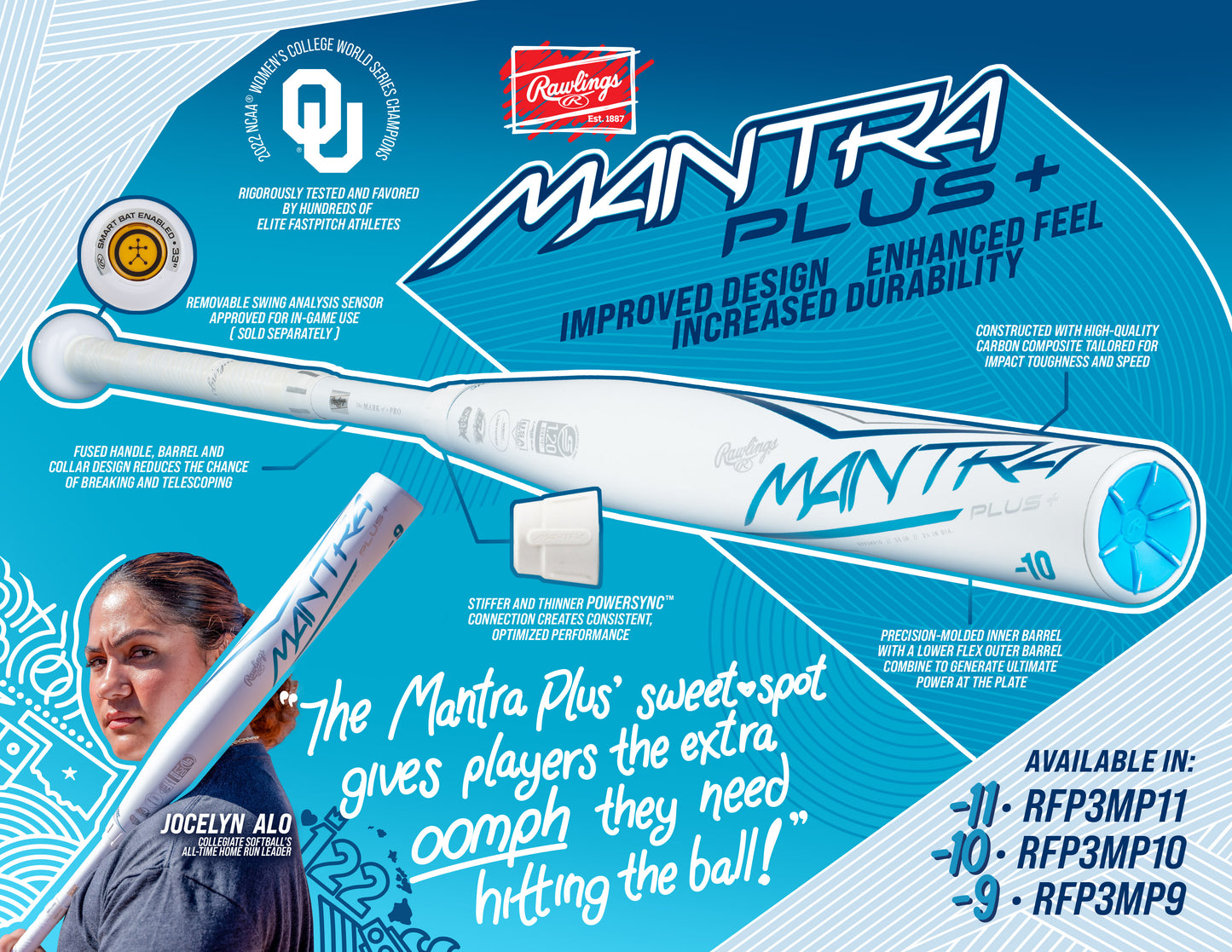 Rawlings 2023 Mantra+ Fastpitch Softball Bat RFP3MP
