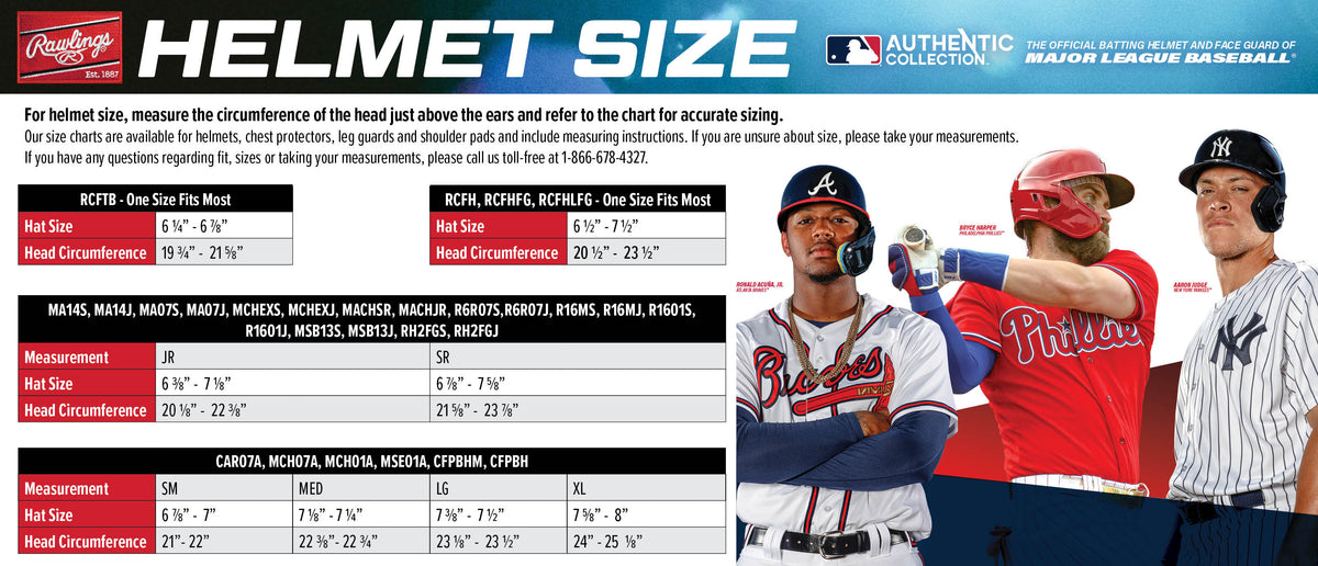 Rawlings MACH Batting Helmet Fit Kit MACHFK Prime Sports