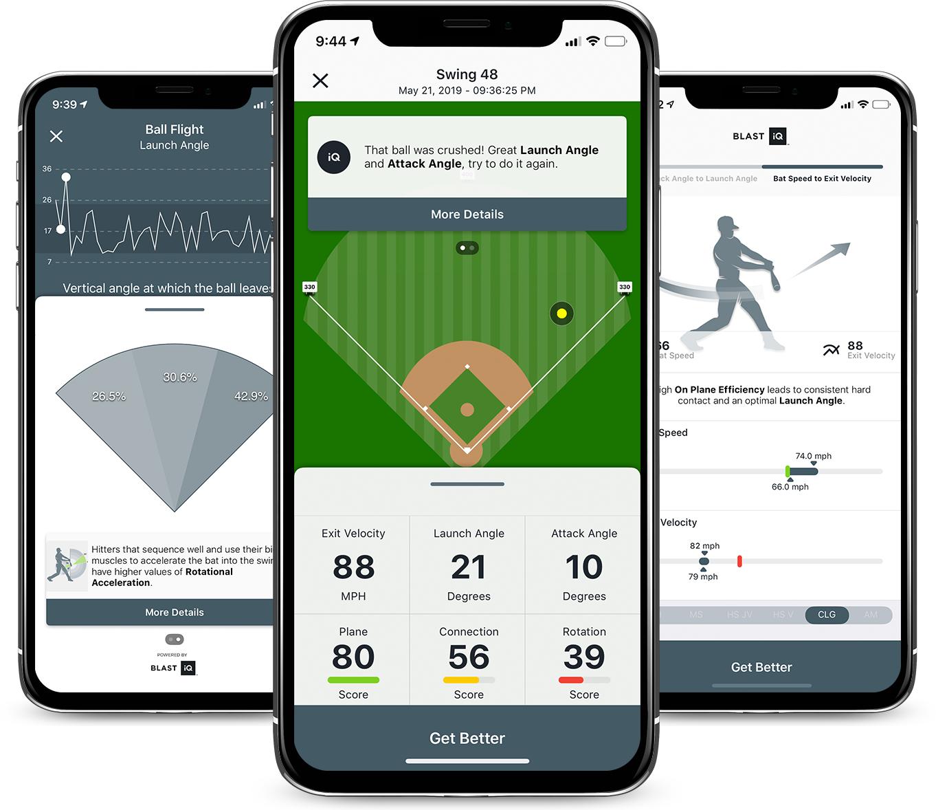 BLAST Motion Baseball Swing Analyzer