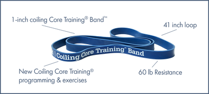WeckMethod Resistance Bands