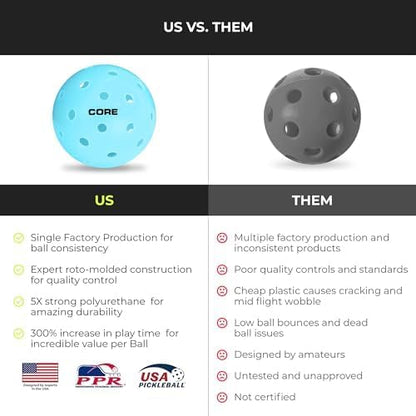 CORE Pickleball Balls for Professionals and All Levels of Play - Set of 4-50 Balls with 40 Holes - Durable & Seamless Design - Premium Outdoor Pickleball Balls, Polypropylene - USA Pickleball Approved