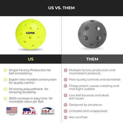 CORE Pickleball Balls for Professionals and All Levels of Play - Set of 4-50 Balls with 40 Holes - Durable & Seamless Design - Premium Outdoor Pickleball Balls, Polypropylene - USA Pickleball Approved