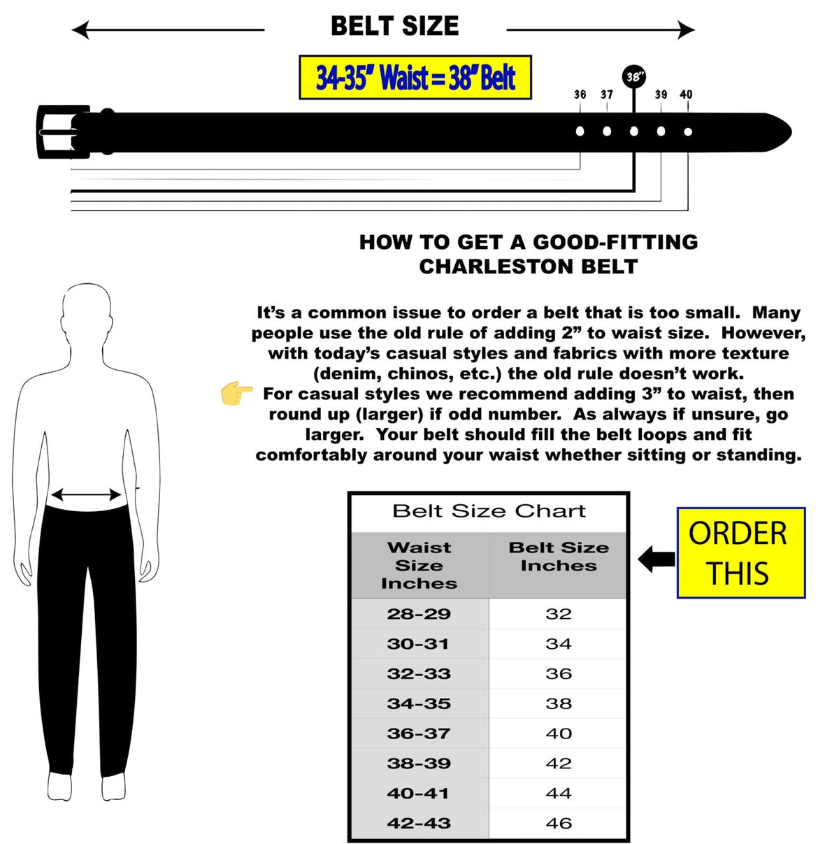 America 250 Liberty 1776 Heritage Belt Moultrie Fort Sullivan Flag South Carolina Betsy Ross