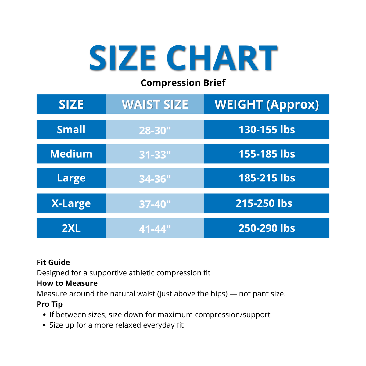 Compression Brief