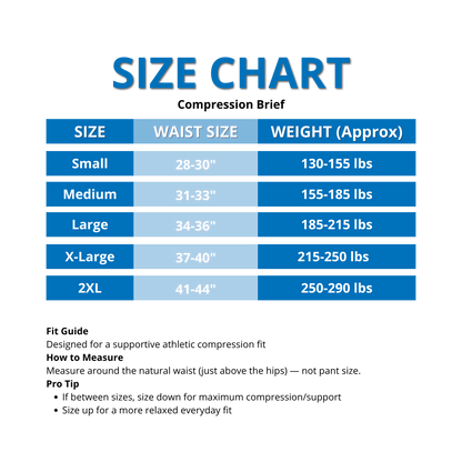 Compression Brief