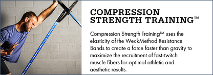 WeckMethod Resistance Bands