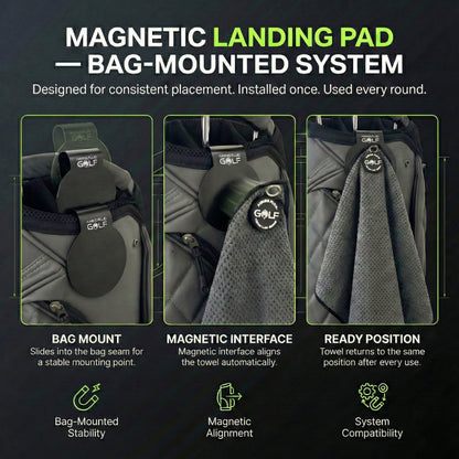 The 40 Magnetic Golf Towel + Landing Pad System