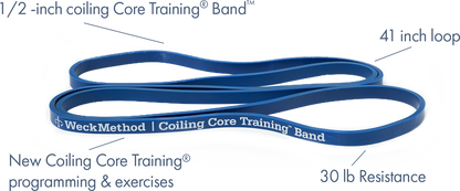 WeckMethod Resistance Bands