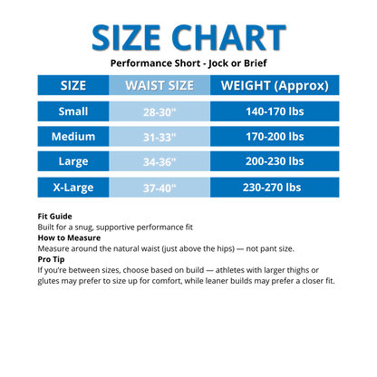 Performance Short With Built In Brief