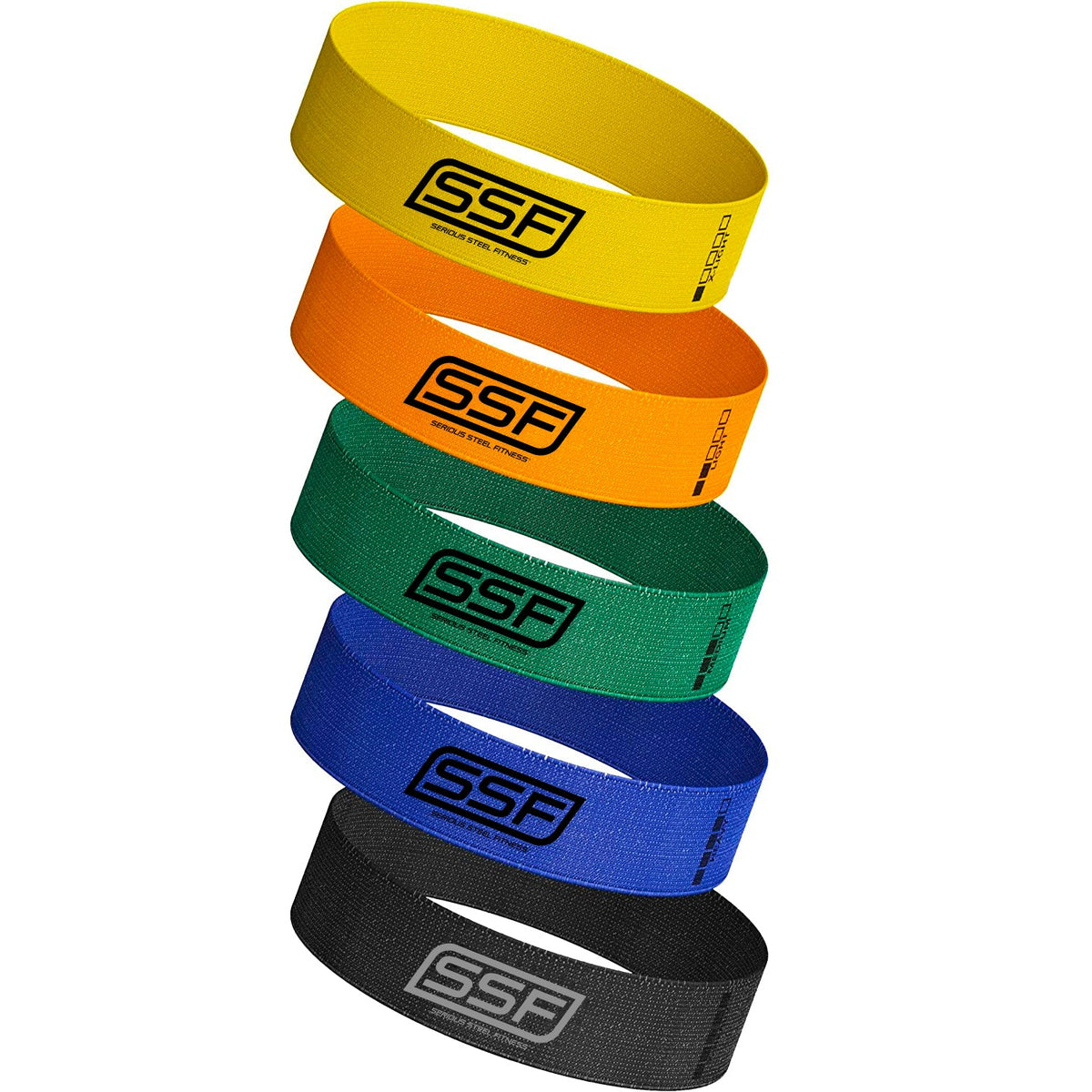 Fabric Mini Loop Resistance 5-Band Set