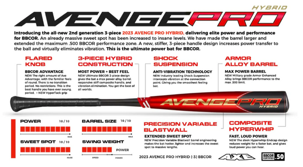AXE (2024) Avenge Pro 3 Hybrid Flared BBCOR Baseball Bat: L130M-FLR