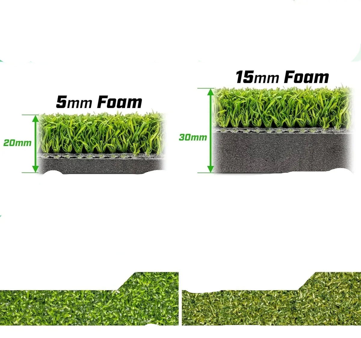 Your Backyard Driving Range  Golf Hitting Mat