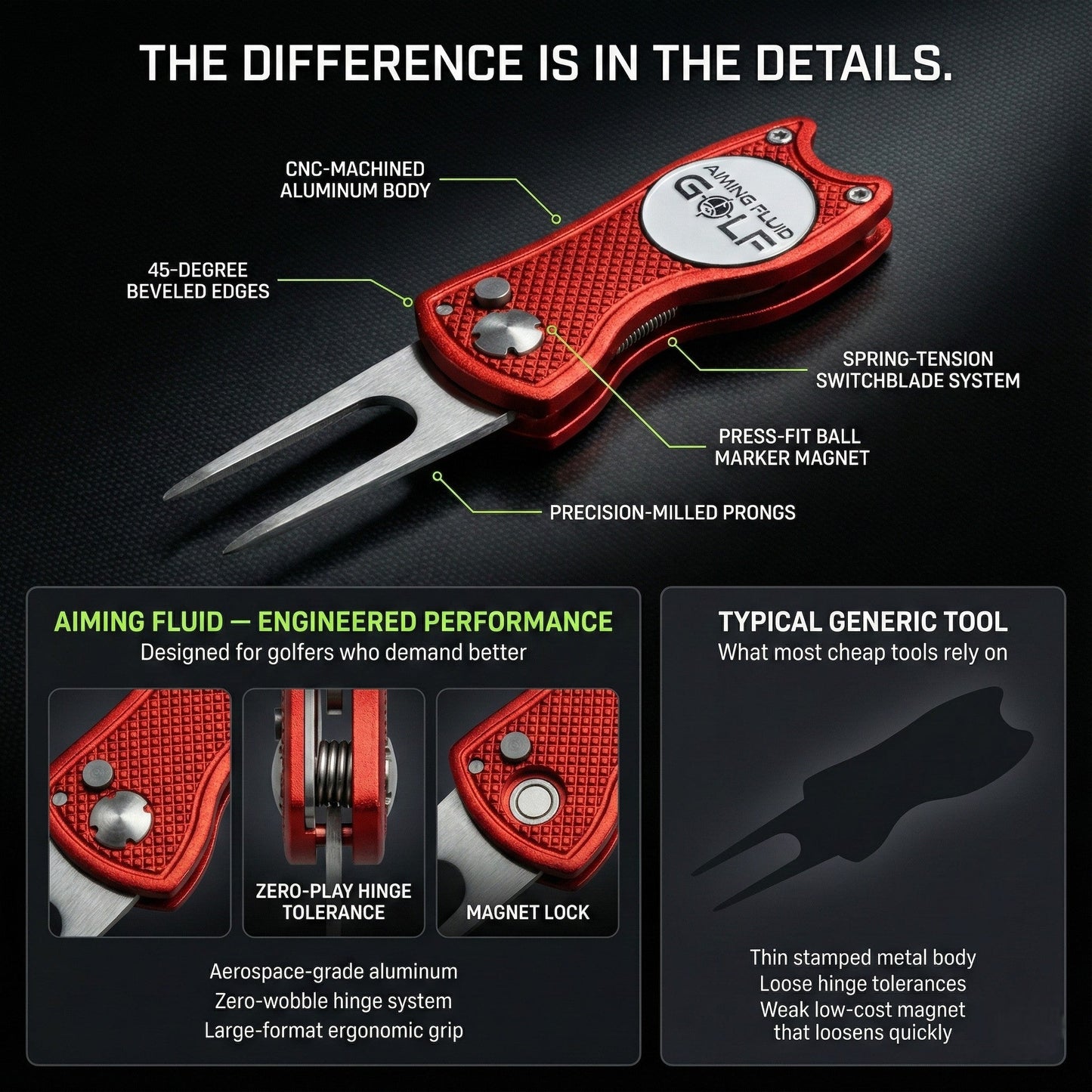Foldable 5-in-1 Divot Tool with Magnetic Ball Marker