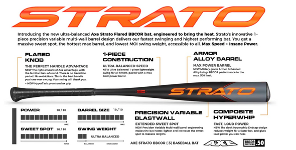 AXE 2024 Strato 2 Flared BBCOR Baseball Bat L137M-FLR