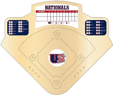 Across The Board Baseball Game
