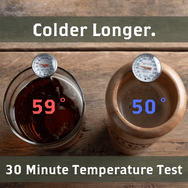 "Old Glory" Dugout Mug | American Flag Baseball Bat Mug