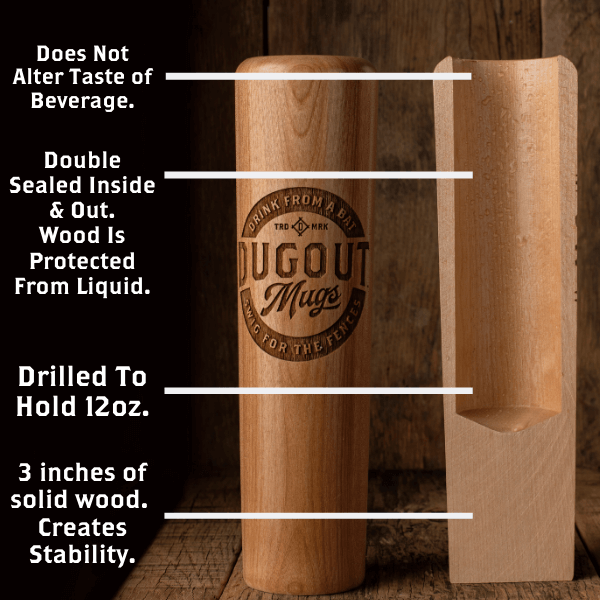 Atlanta Braves Dugout Mug® | Baseball Bat Mug Collective