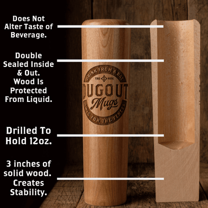 Atlanta Braves Dugout Mug® | Baseball Bat Mug Collective