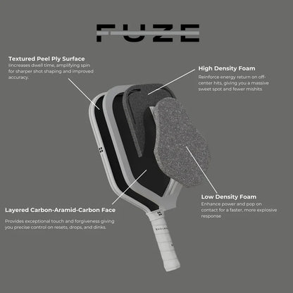 Holbrook Fuze Hybrid 16mm Pickleball Paddle