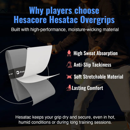 Hesacore Hesatac Pickleball Paddle Overgrip – Turquoise