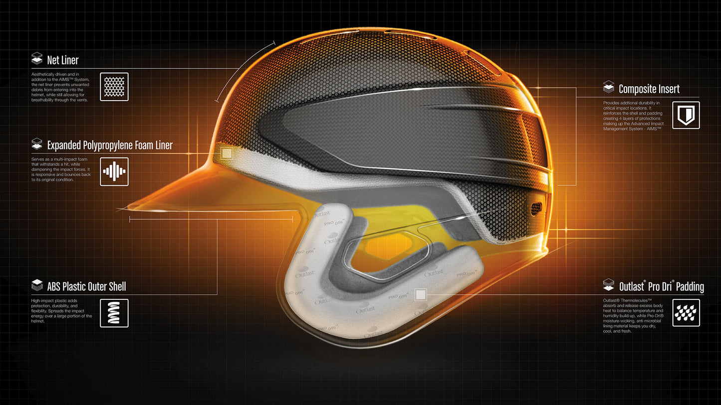 Rawlings S100 Pro Gloss Batting Helmet