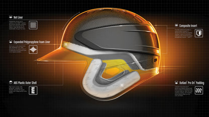 Rawlings S100 Pro Gloss Batting Helmet