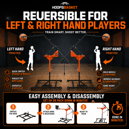 Shooting Correction Machine - Hoopsbasket Basketball Training