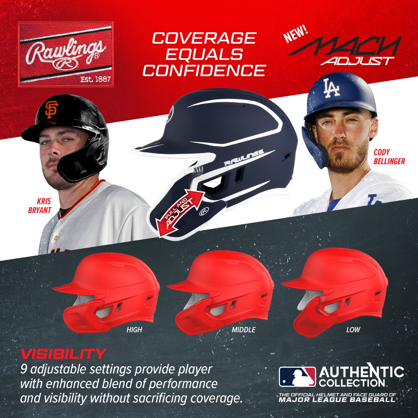 Rawlings Mach Matte Batting Helmet w/ Adjustable Exentsion